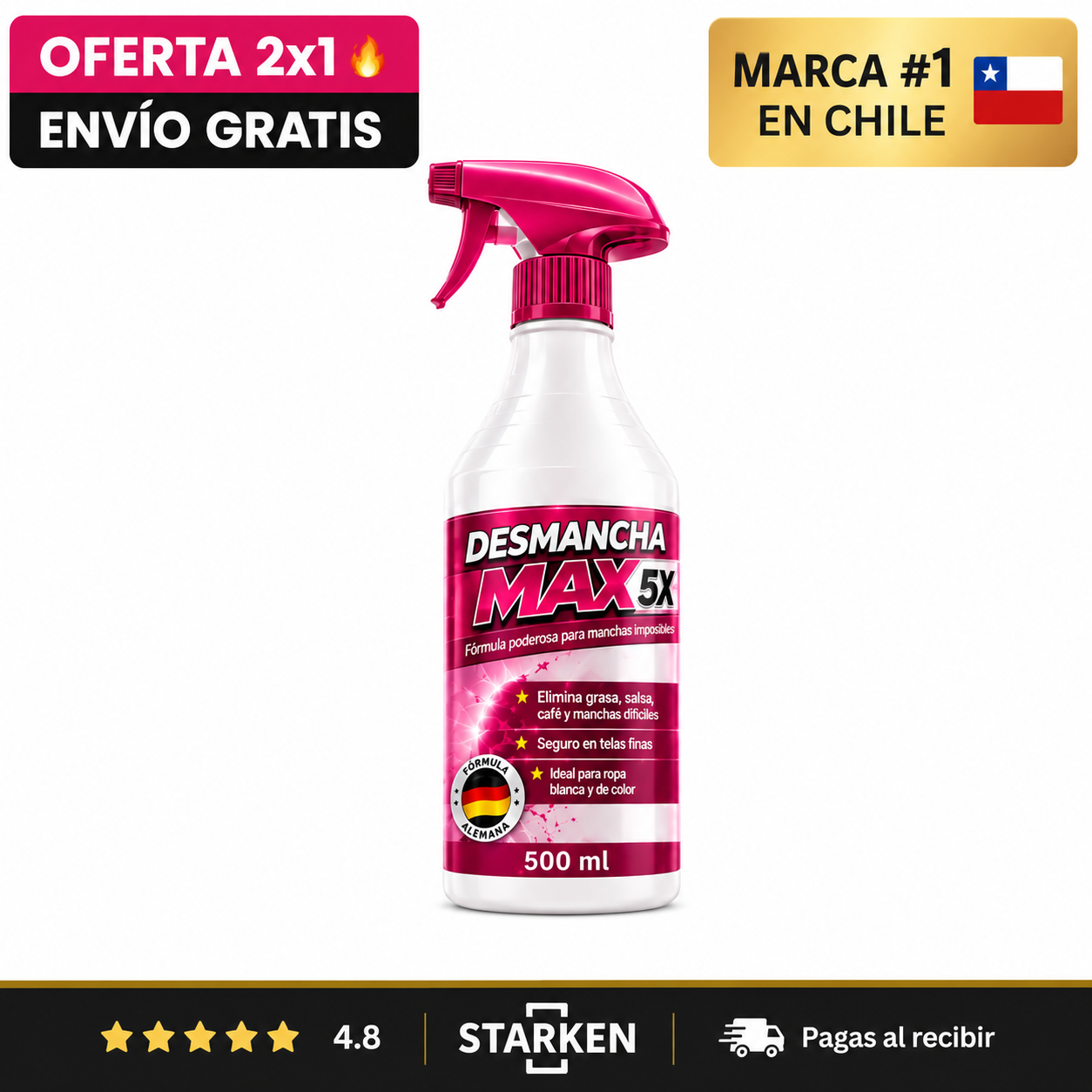 Desmancha Max – Quitamanchas Tecnología Alemana