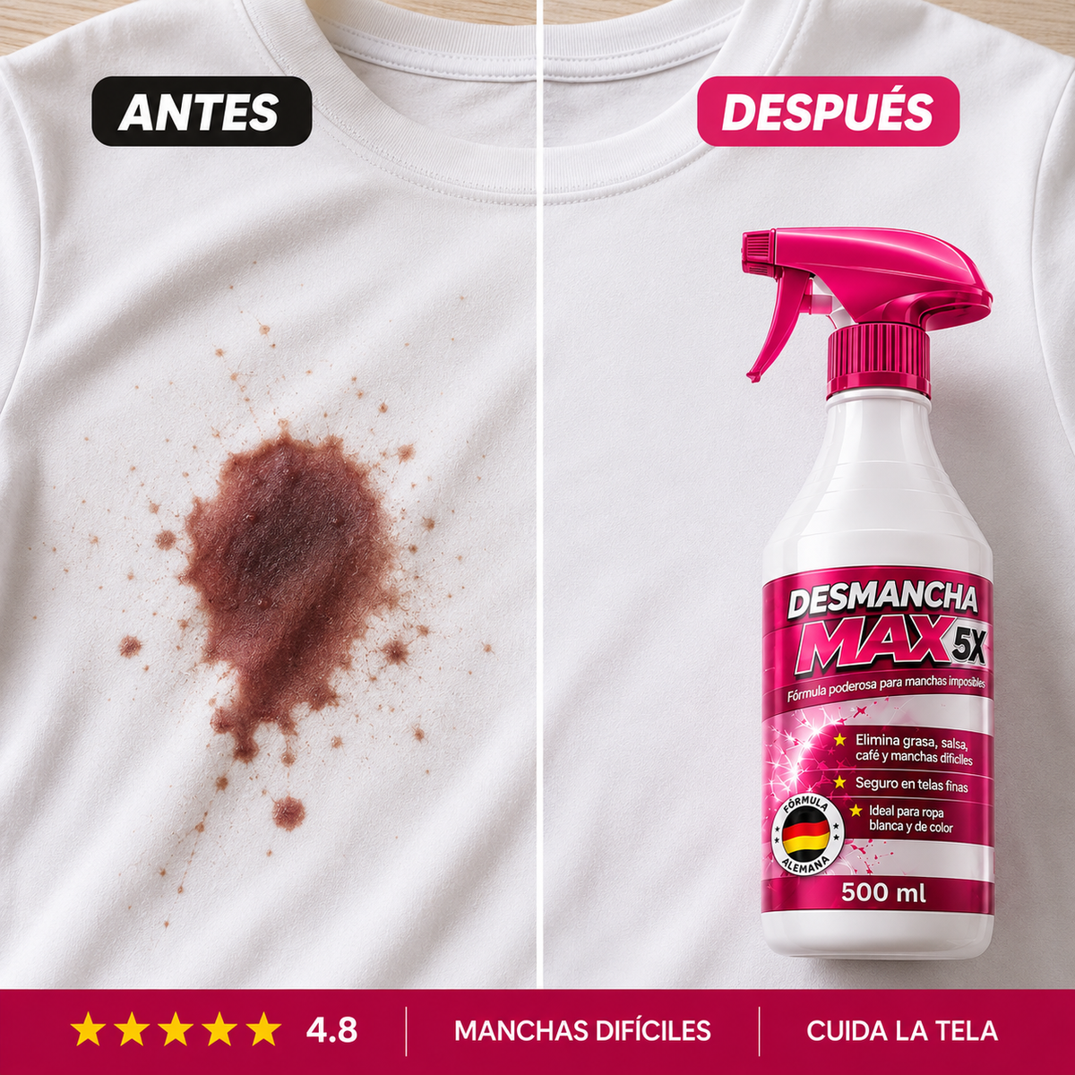 Desmancha Max – Quitamanchas Tecnología Alemana
